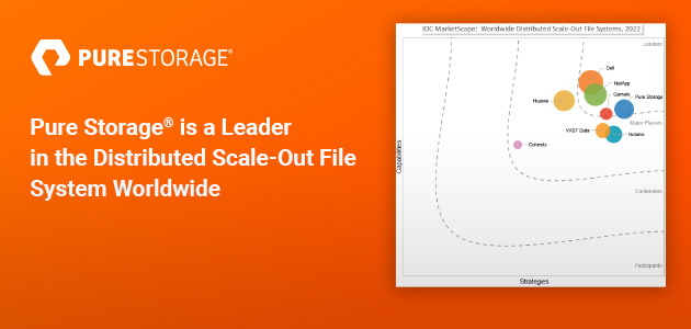 Az IDC MarketScape szerint, világaszerte a Pure Storage-t az elosztott, skálázható fájlrendszerek vezetője